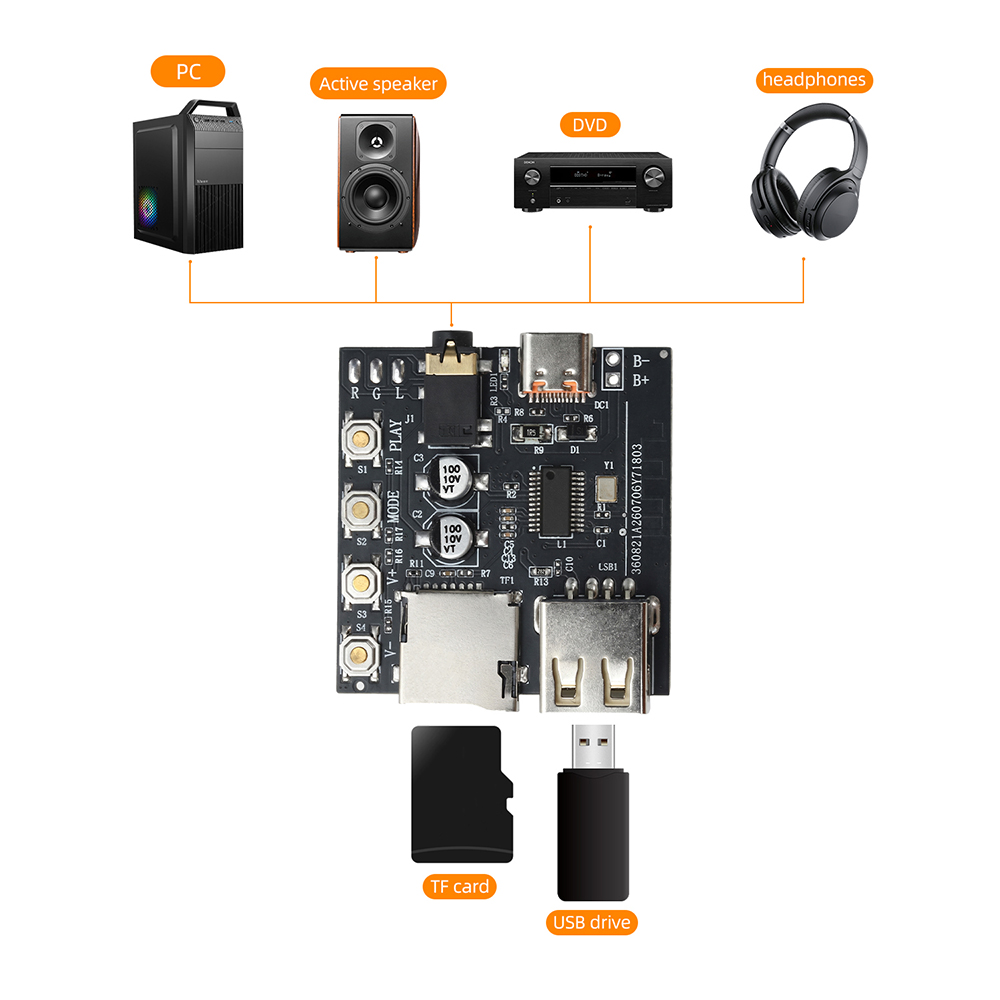Audio Music Free Online - Bluetooth 6.0 Audio Decoding Board MP3
