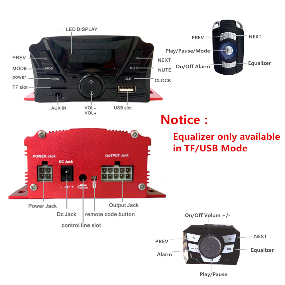 12V 4 Kênh UTV ATV Xe Golf Xe  - đánh giá và giá Audio Music Player