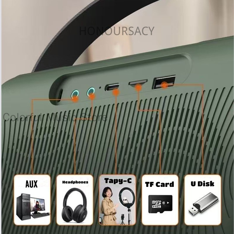 Sansui F58 7-inch MP4 Videos P - đánh giá và giá Audio Music Lyrics
