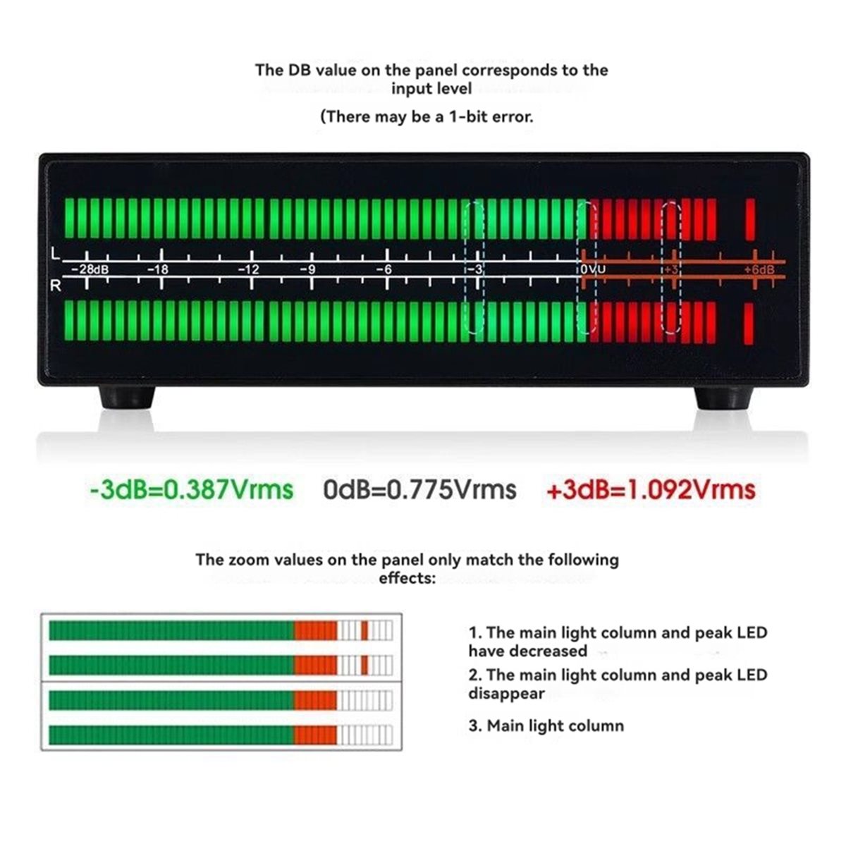 A40I VU56-PRO Dual Channel Mus - đánh giá và giá Audio And Music Splitter