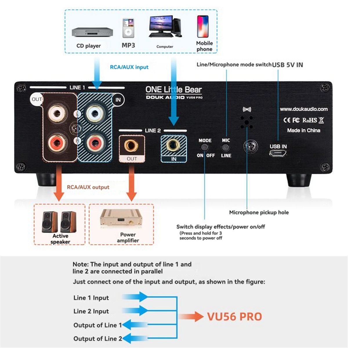 A40I VU56-PRO Dual Channel Mus - đánh giá và giá Audio And Music Splitter