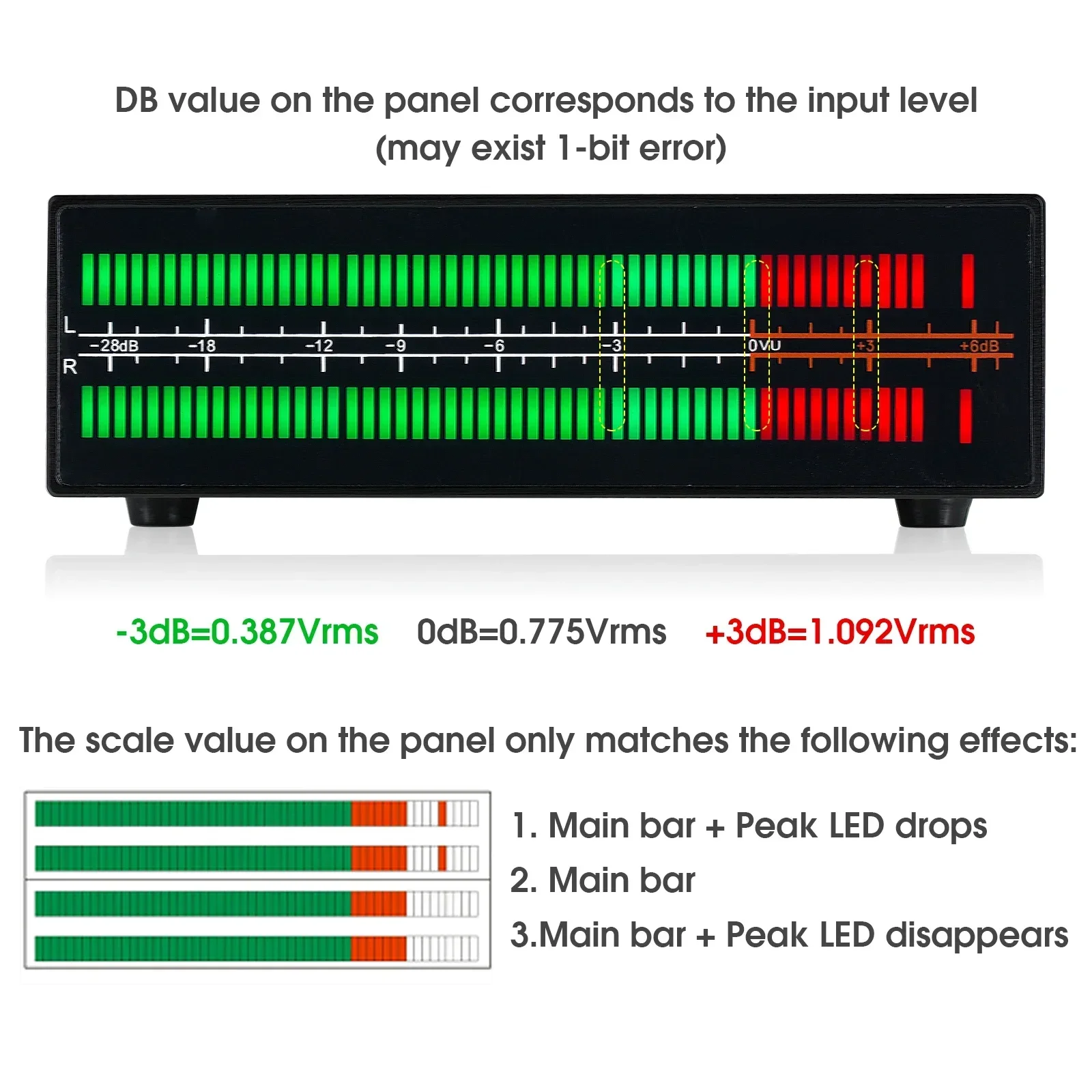 Douk Âm Thanh Dual Channel LED - đánh giá và giá Audio And Music Splitter