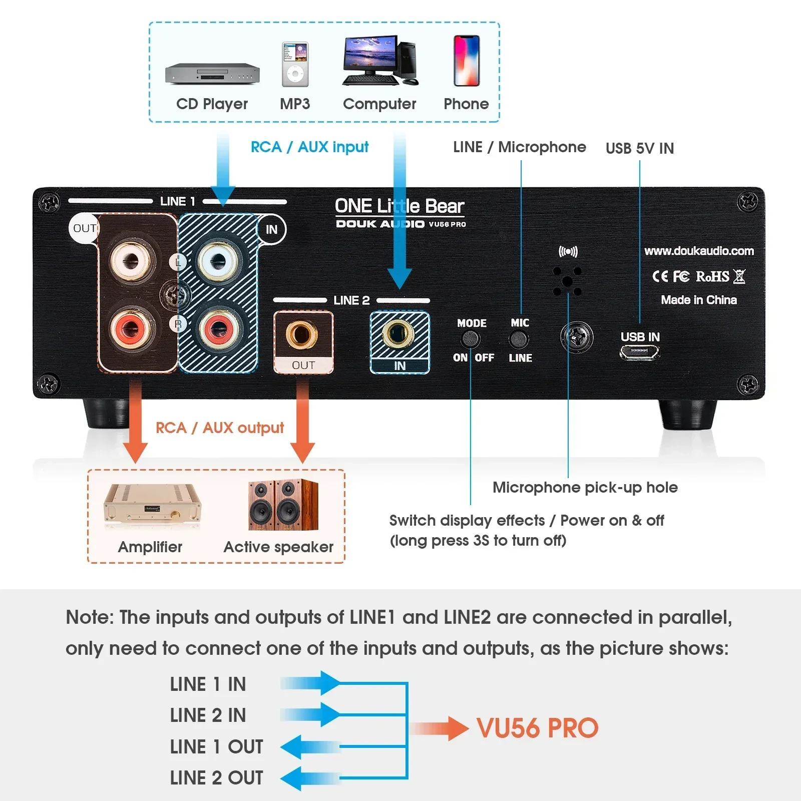 Douk Âm Thanh Dual Channel LED - đánh giá và giá Audio And Music Splitter