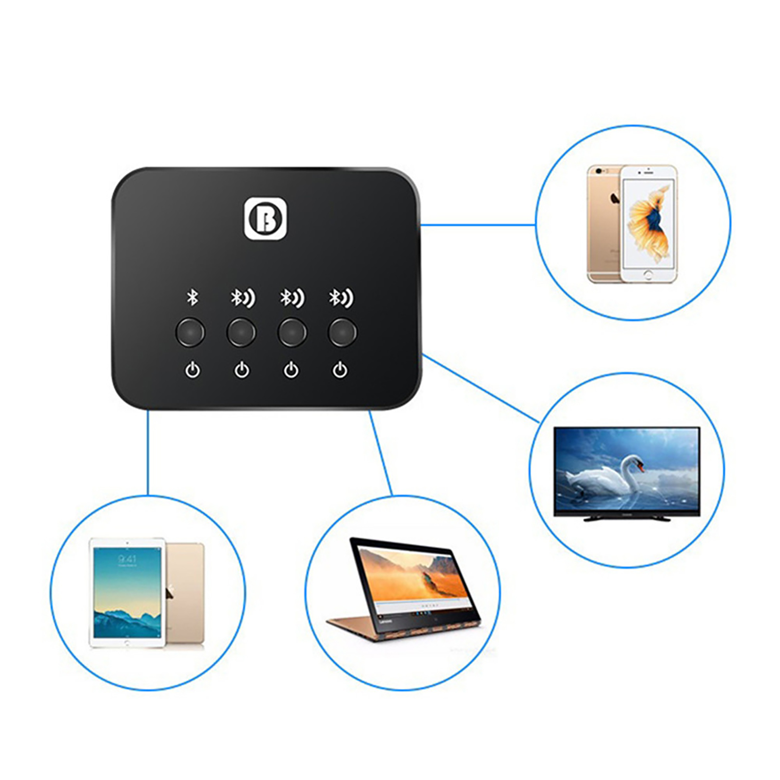 1 to 3 Bluetooth 4.0 Stereo La - đánh giá và giá Audio And Music Splitter